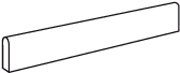 Heat Steel Battiscopa  / Хит Стил Плинтус  (7.2X60)